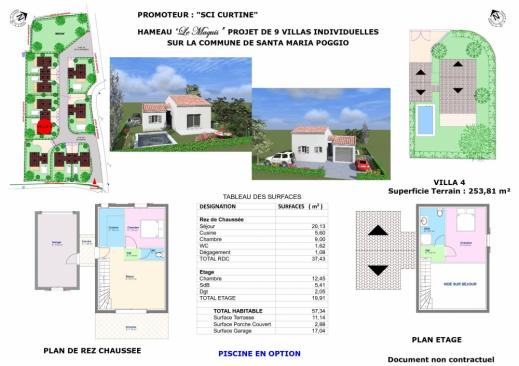 PLAN4